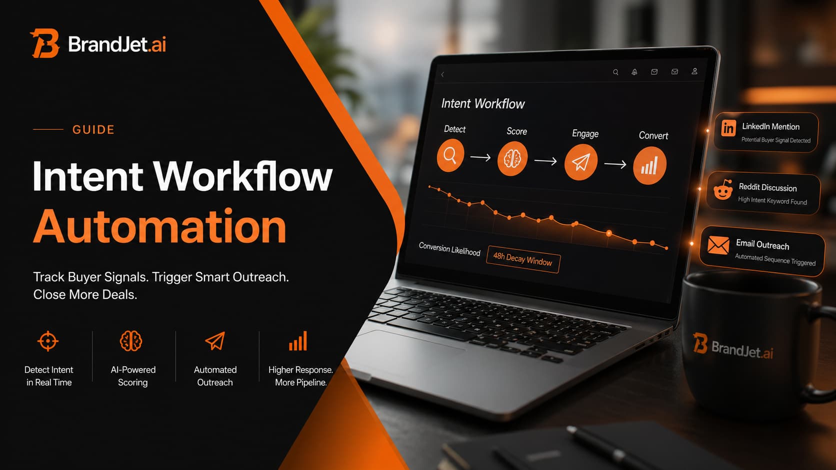 A laptop displays how to automate intent workflows using BrandJet AI, showing detect, score, engage, and convert stages.