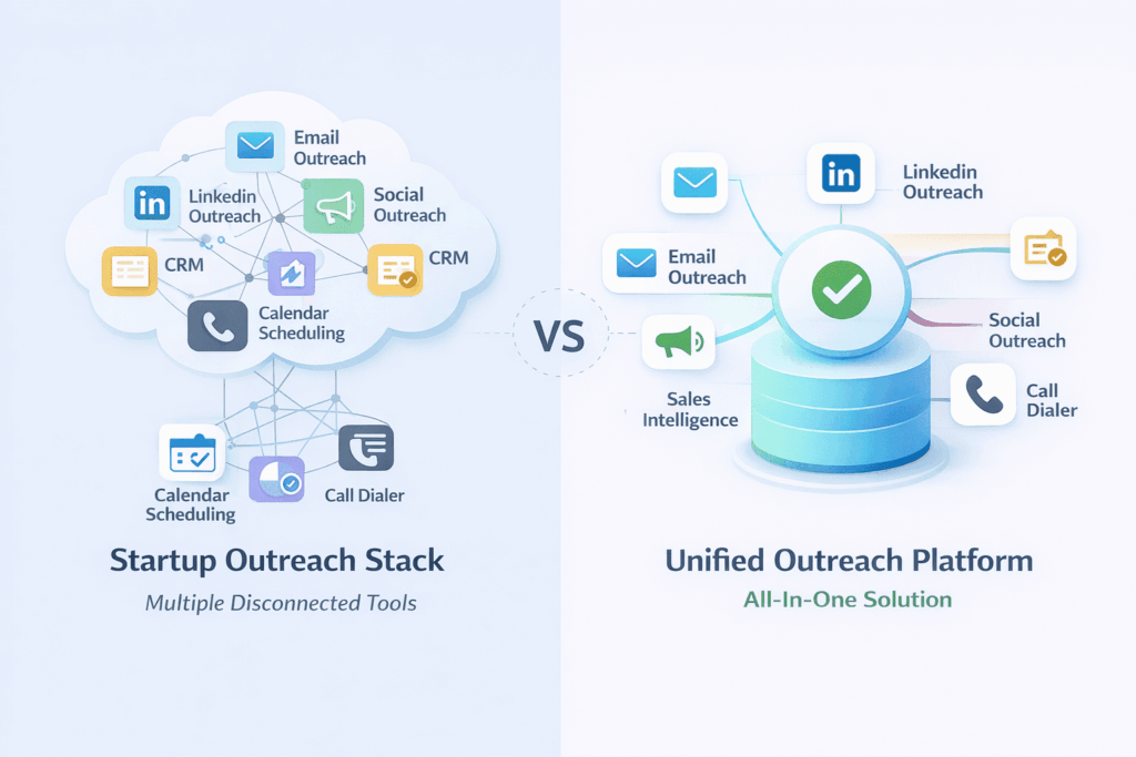Top Cold Outreach Platforms contrasting disconnected startup stack with unified all-in-one outreach solution