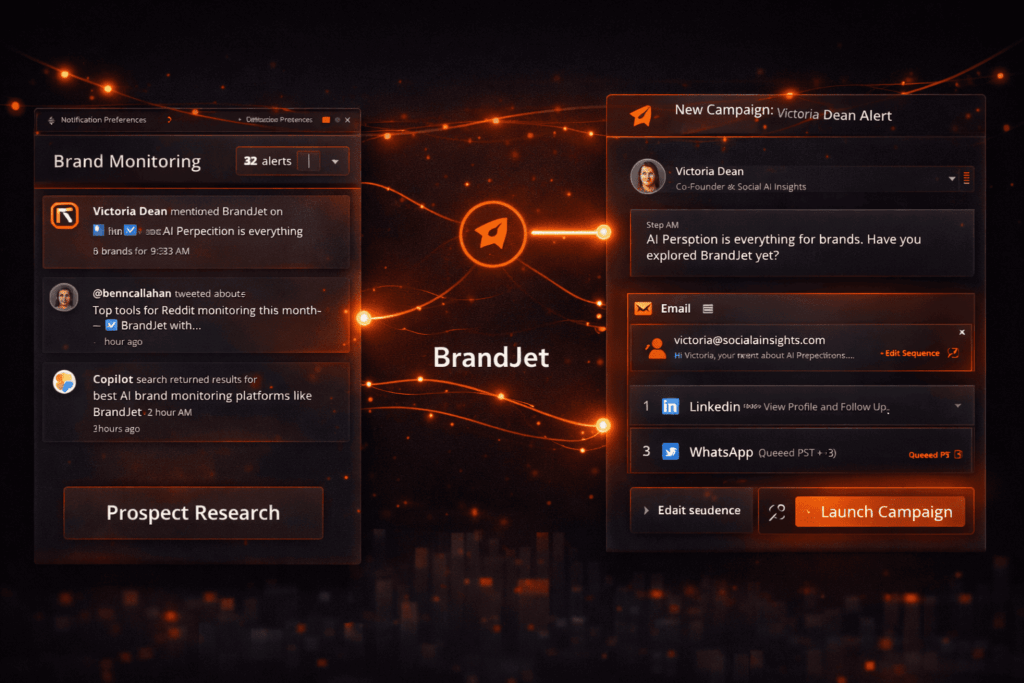BrandJet brand monitoring and campaign dashboard top lemlist alternatives 2026 for outreach automation