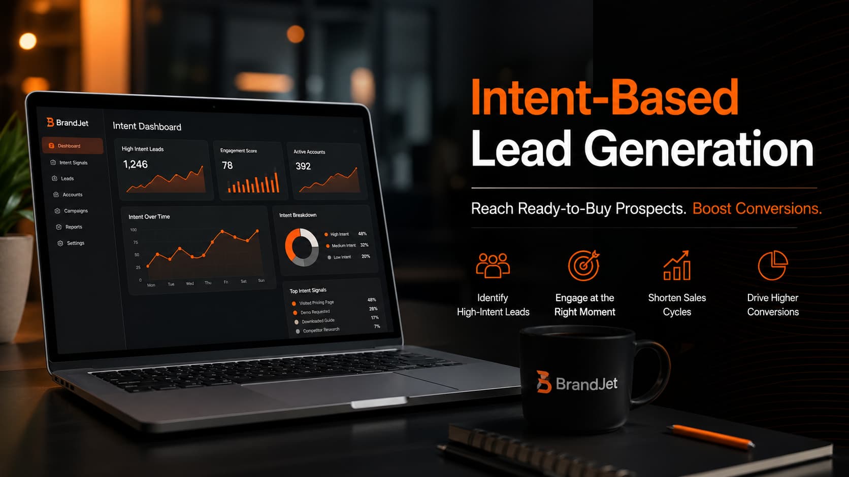 Dashboard demonstrating the benefits of intent-based lead generation to identify high-intent leads and boost conversions.
